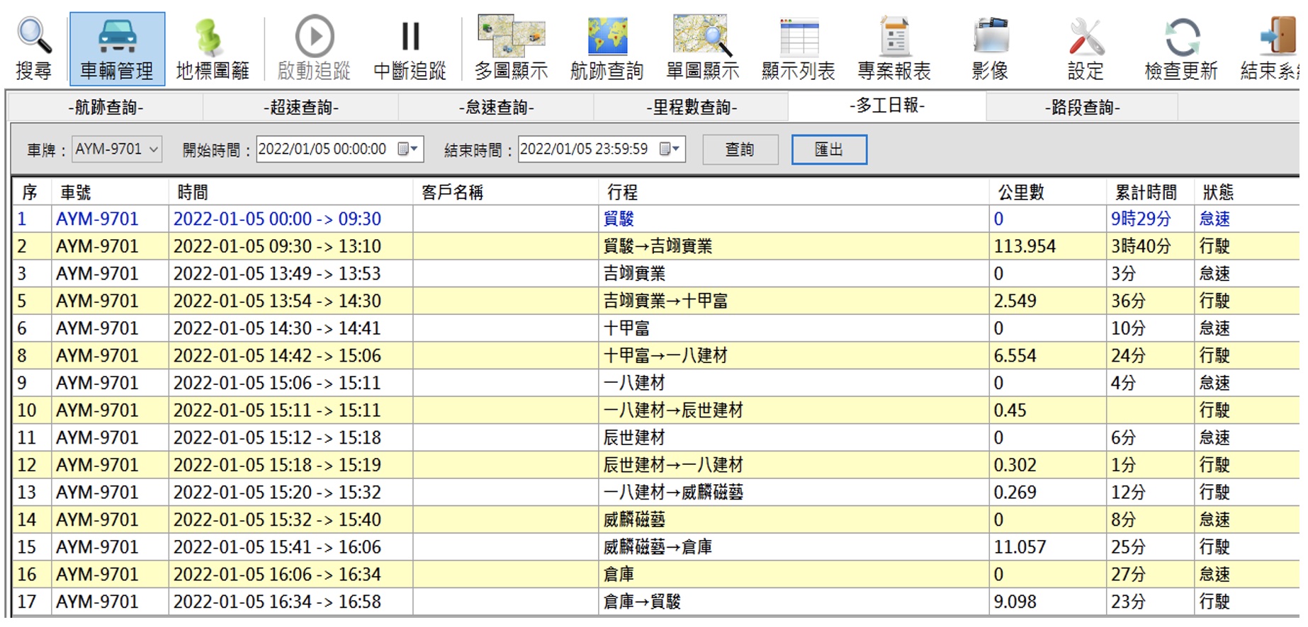 送貨報表:透過報表功能可清楚了解司機當日行程