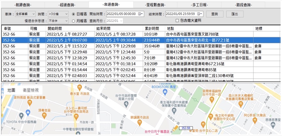 怠速報表統計司機每日怠速狀況