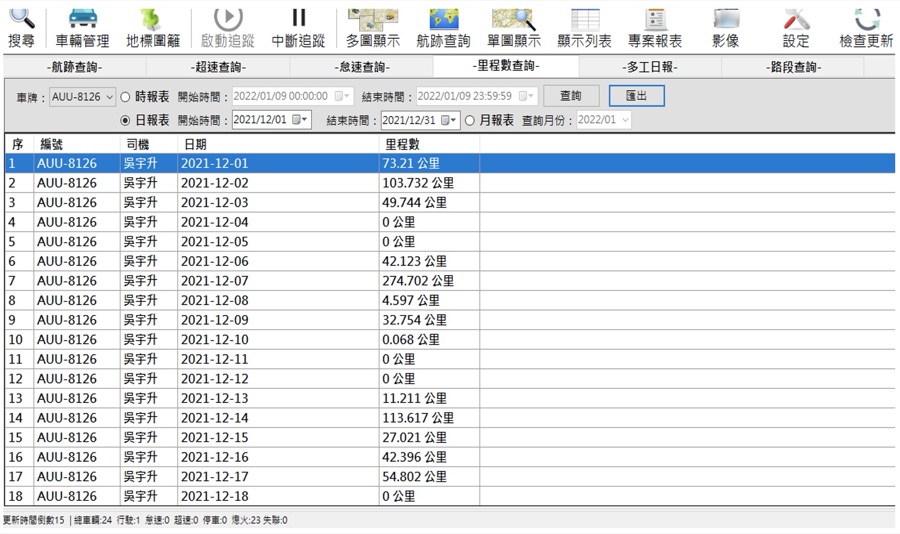 里程數查詢報表避免浮報油資