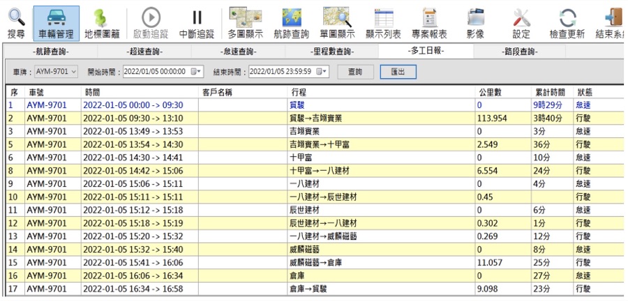送貨報表顯示司機當日行程